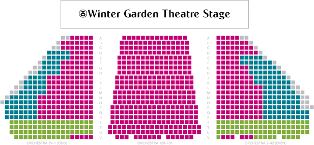 seating chart